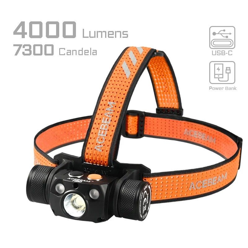 Acebeam H30 Rechargeable Brightest Headlamp