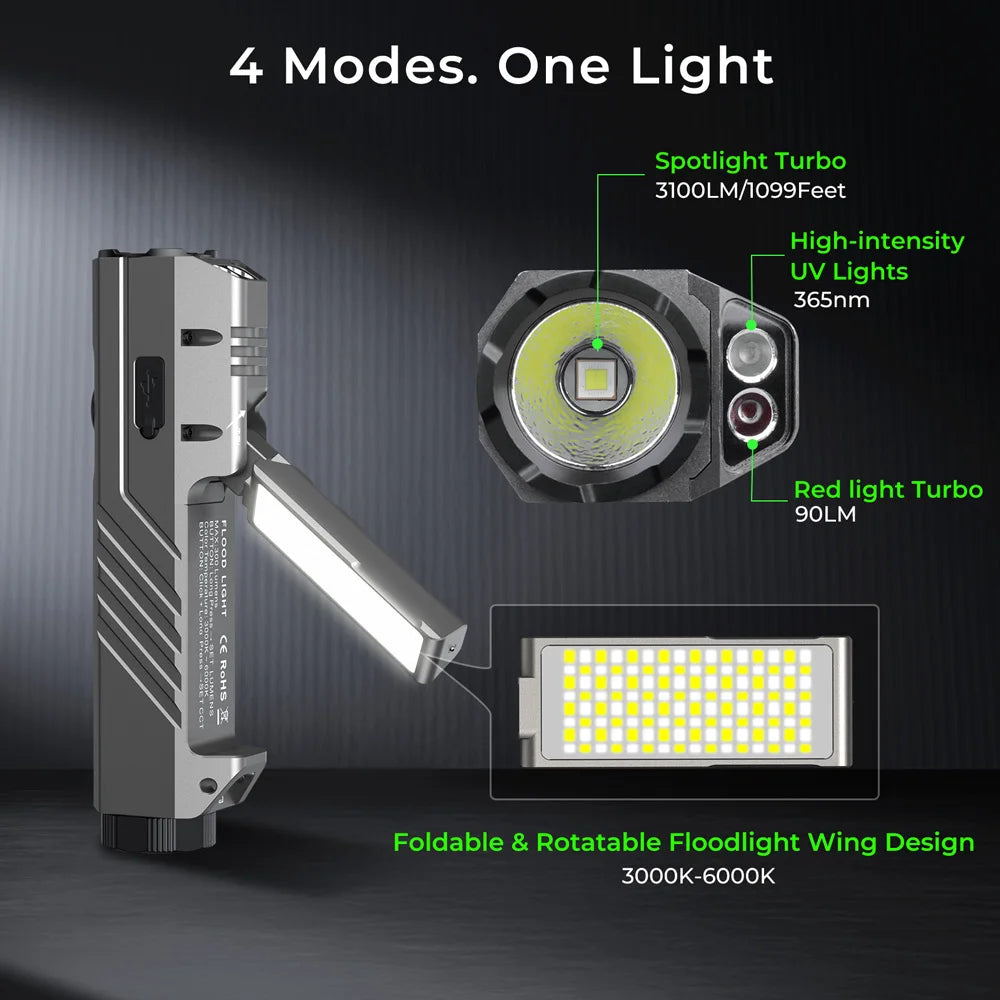 Wurkkos HD05 3100LM Multifunctional Flashlight