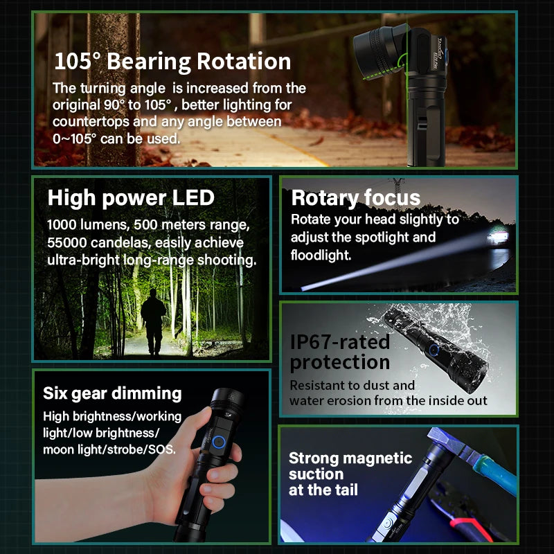 Tank007 KC70 Plus Aluminum LED Flashlight