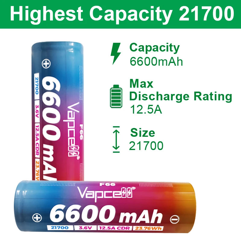 Vapcell F66 6600mAh 21700 Battery