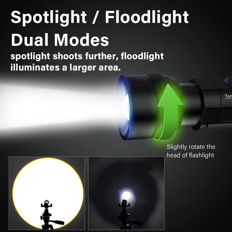 Tank007 KC70 Plus Aluminum LED Flashlight