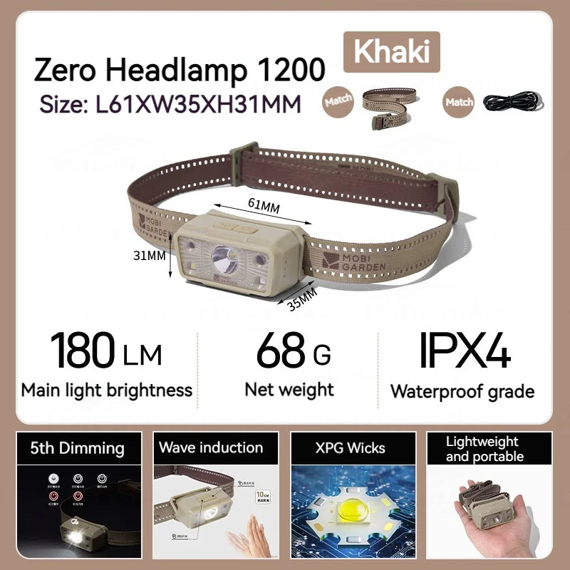 MOBI GARDEN Zero Rechargeable USB Sensor Camping Headlamp