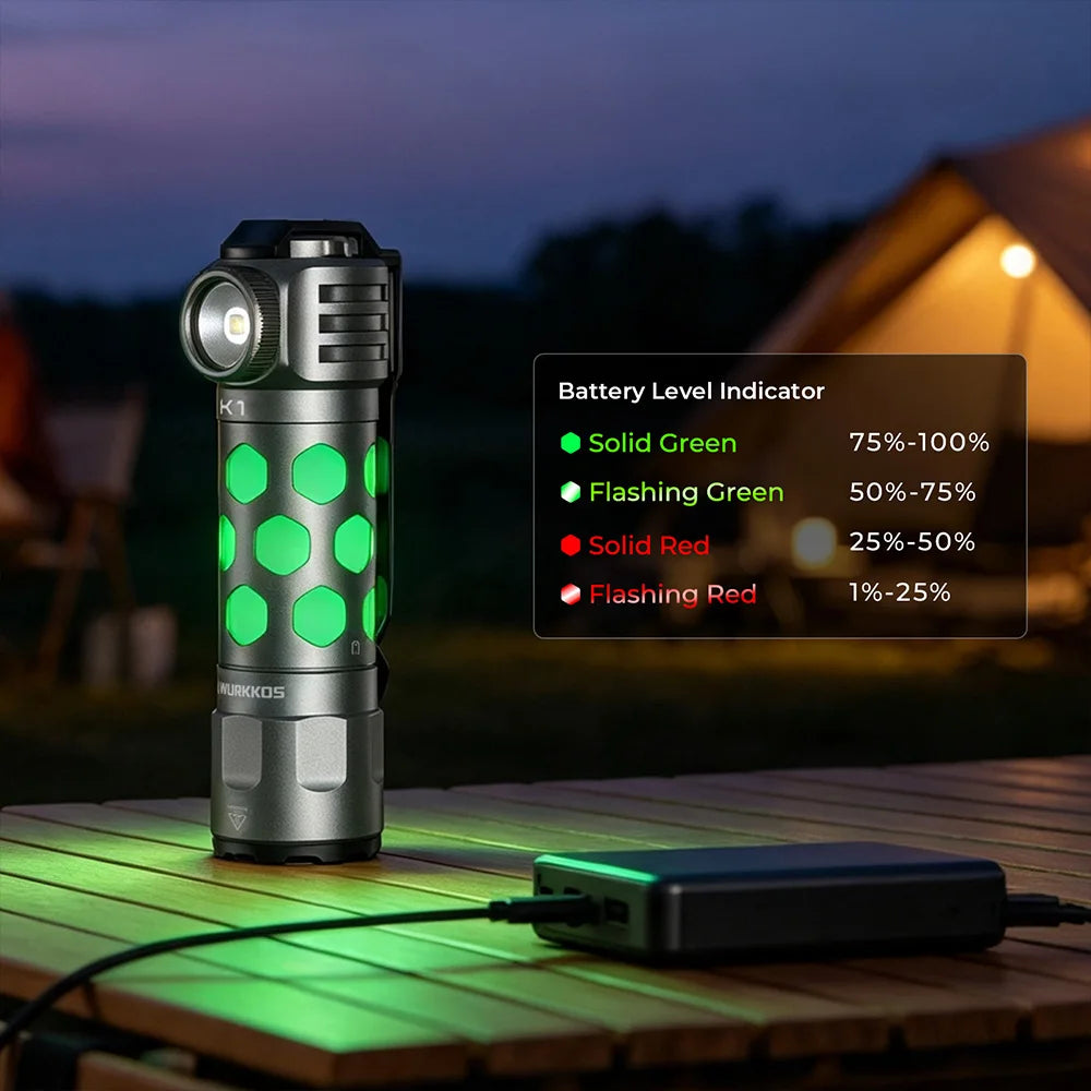 Wurkkos K1 3-in-1 EDC Flashlight – Spot, Flood & 360° Ambient Light