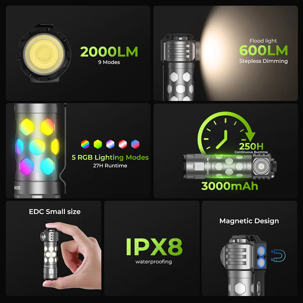 Wurkkos K1 3-in-1 EDC Flashlight – Spot, Flood & 360° Ambient Light