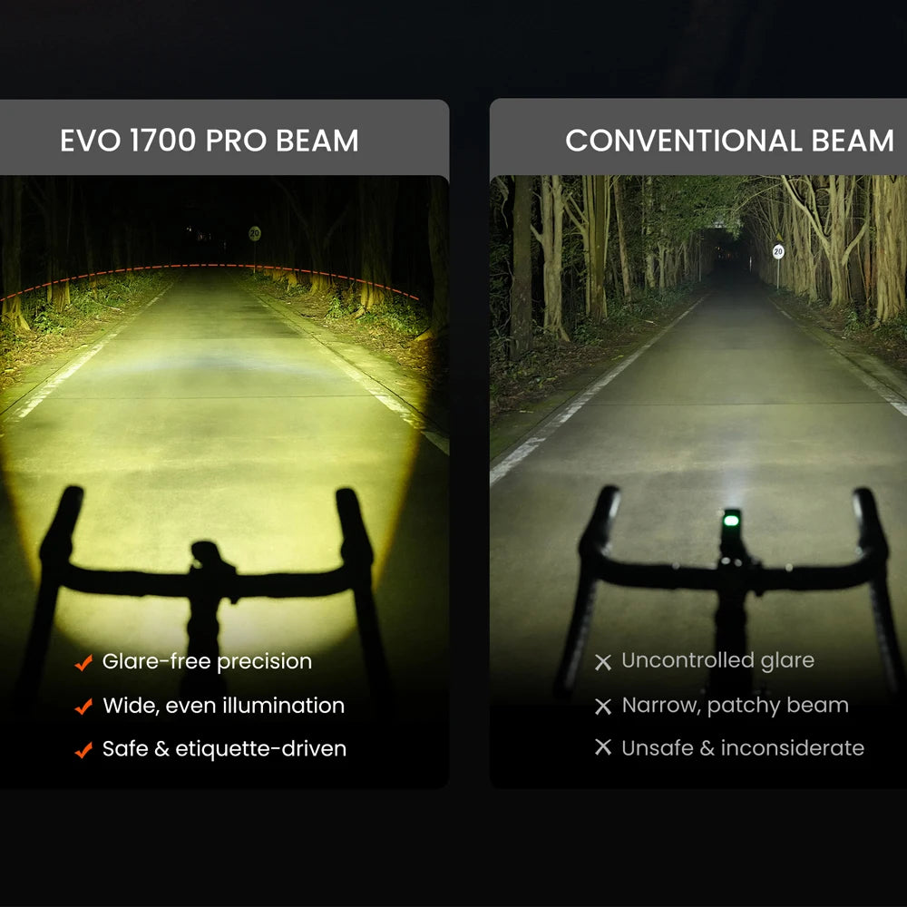 EVO 1700 PRO Magnetic Smart Bike Light