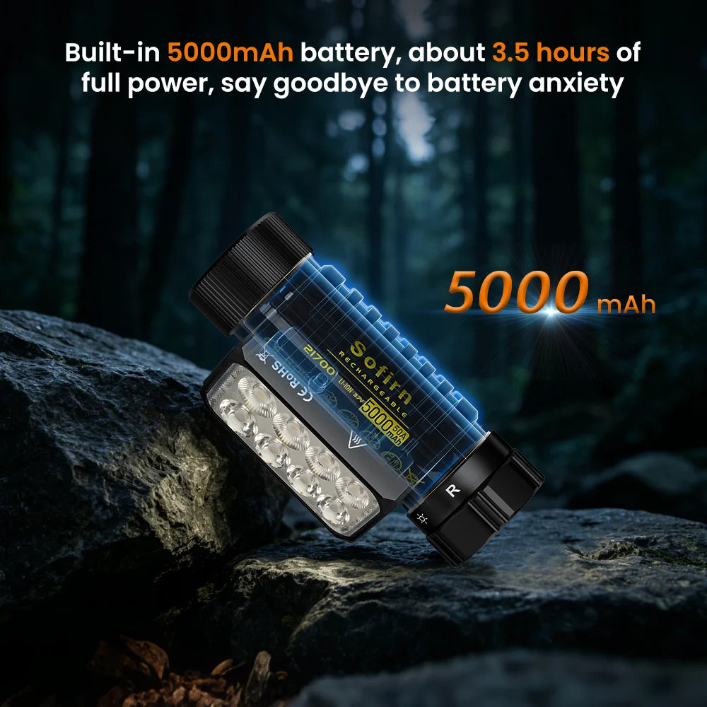 Sofirn HS23 3320lm Headlamp