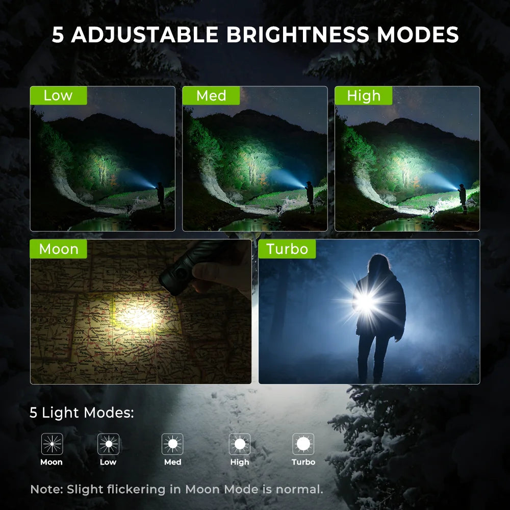 Wurkkos TS26 Andural 2.0 3400Lm Rechargeable Flashlight 360° With RGB