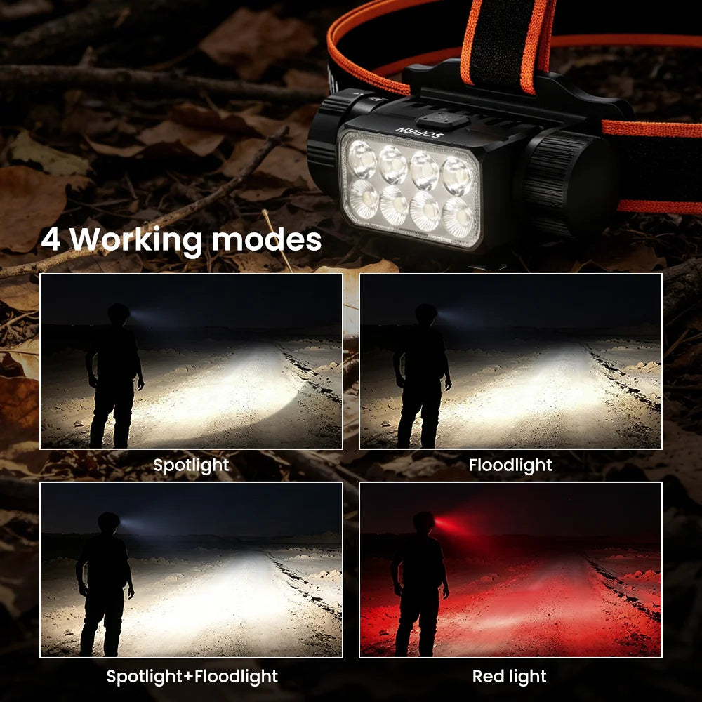 Sofirn HS23 3320lm Headlamp