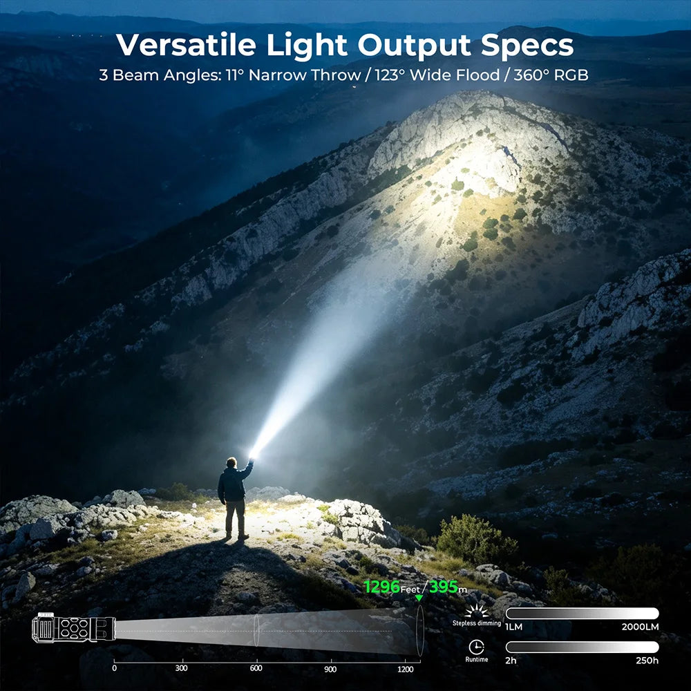 Wurkkos K1 3-in-1 EDC Flashlight – Spot, Flood & 360° Ambient Light