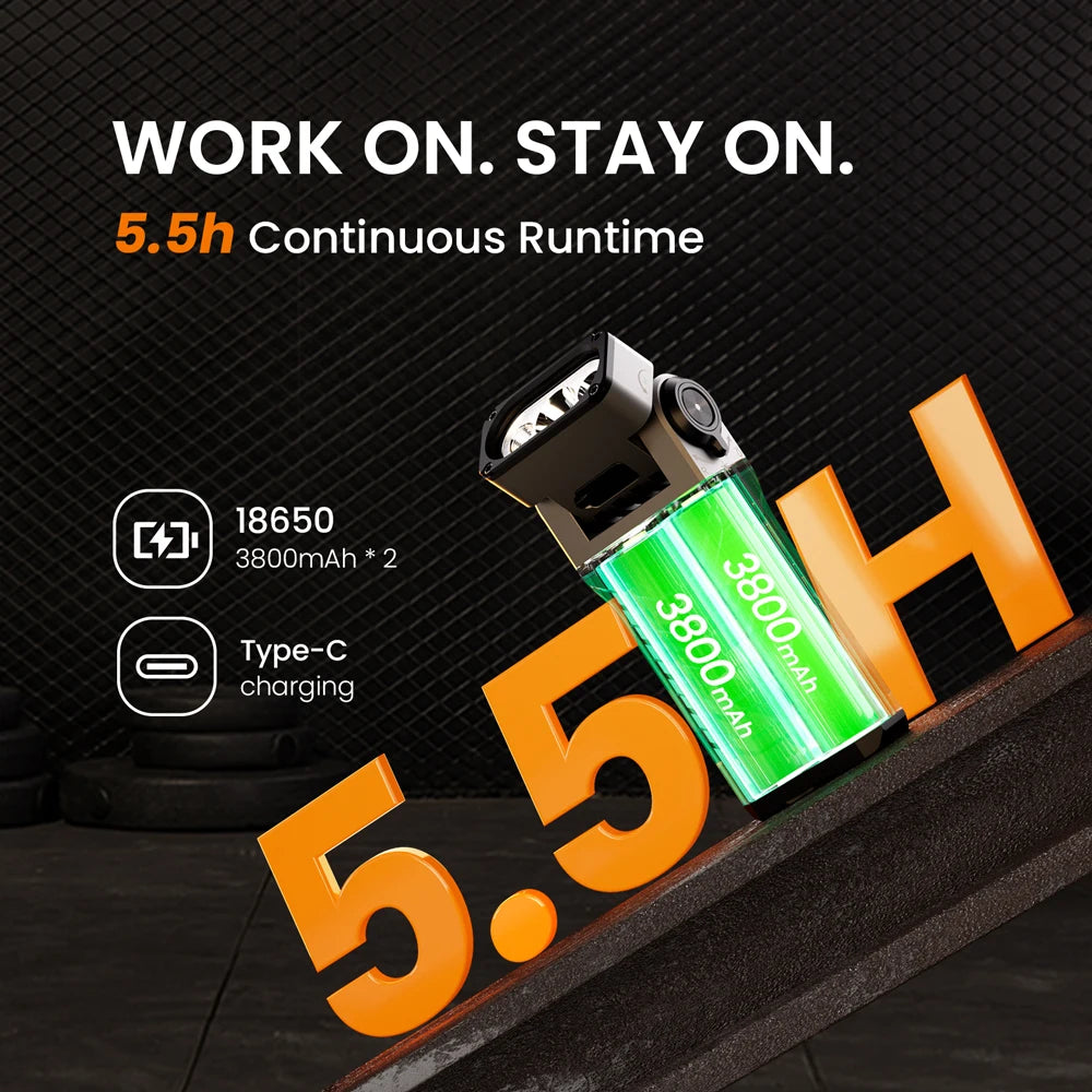 SOFIRN ST2 3-in-1 Flashlight Rotatable Work Light