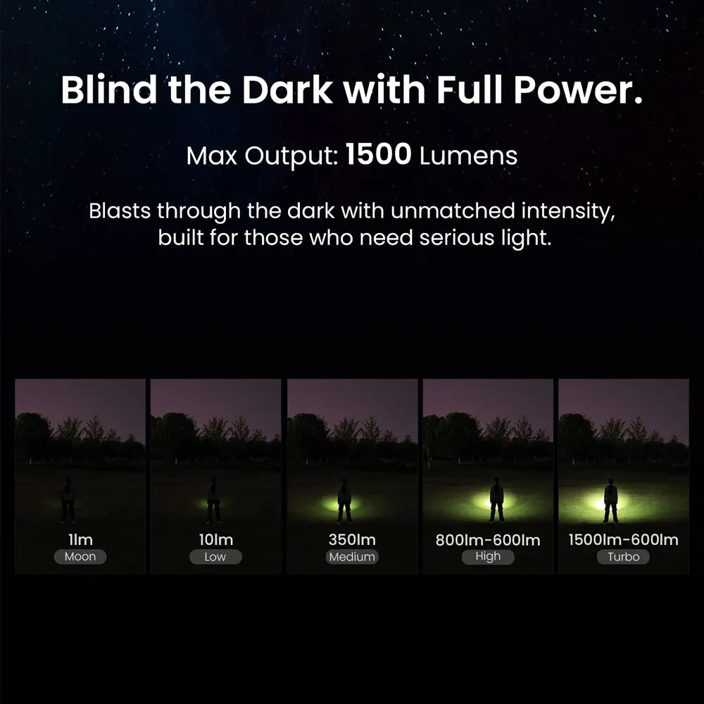 Sofirn ST1 Rechargeable Flat EDC Flashlight