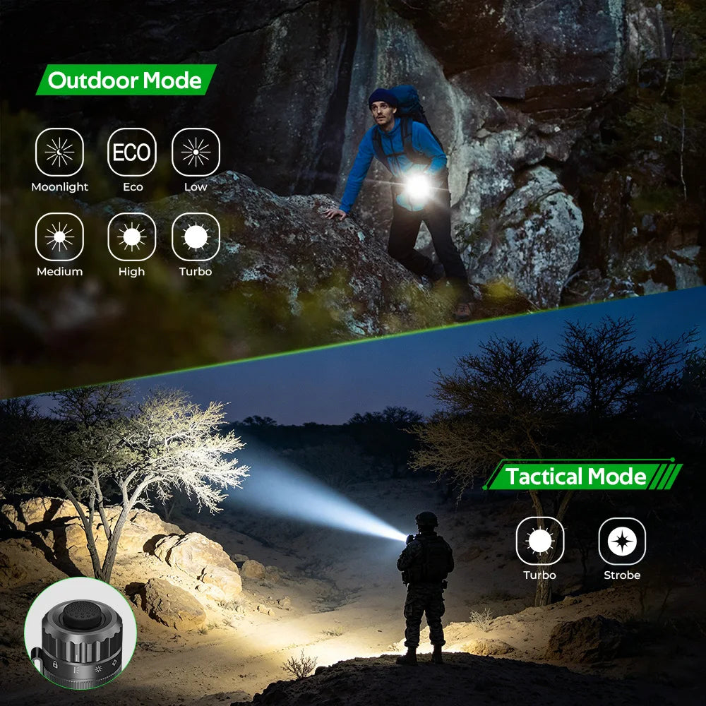 Wurkkos T1 Rechargeable Tactical Utility Flashlight with Multi-Color Utility Side Light