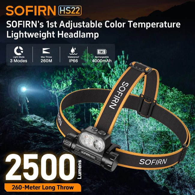 SOFIRN HS22 2500lm Headlamp