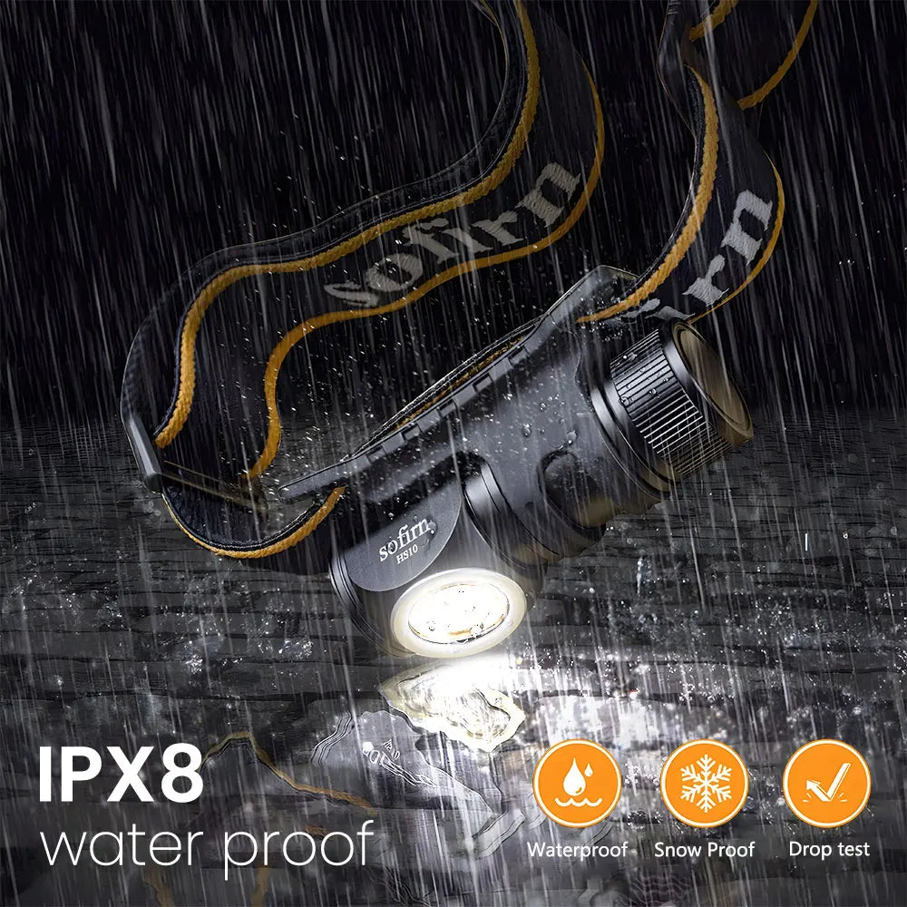 Sofirn HS10 USB C Rechargeable Mini 16340 Headlamp