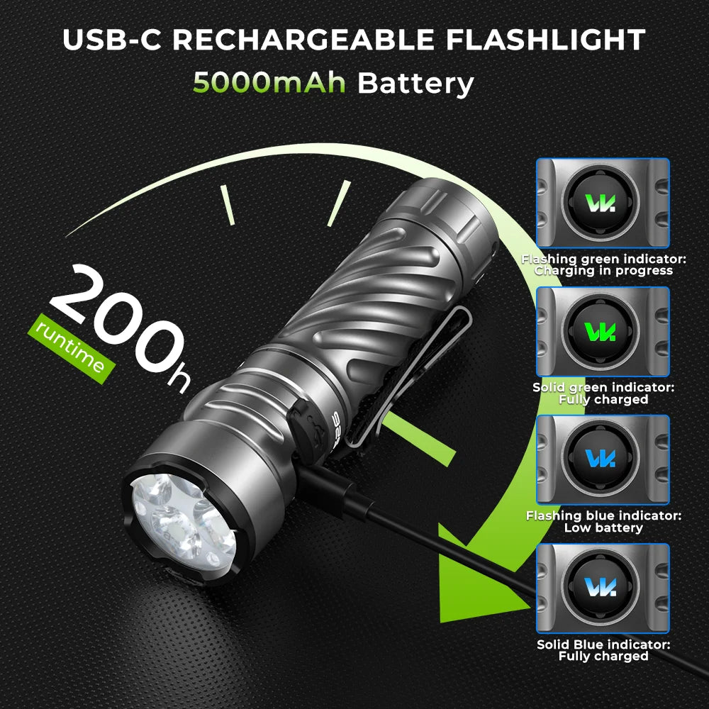 Wurkkos TS26 Andural 2.0 3400Lm Rechargeable Flashlight 360° With RGB