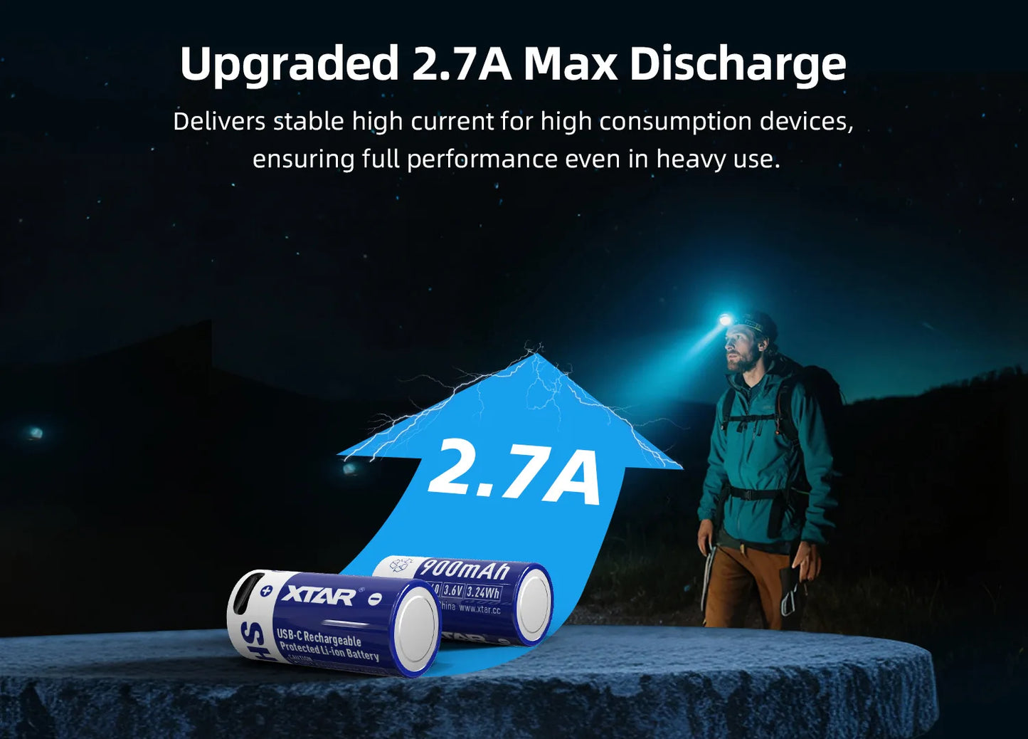 XTAR 3.6V 16340 USB-C 900mAh 2.7A Rechargeable Li-ion Battery
