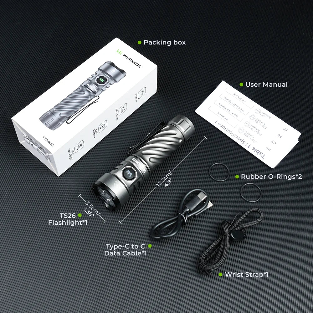 Wurkkos TS26 Andural 2.0 3400Lm Rechargeable Flashlight 360° With RGB