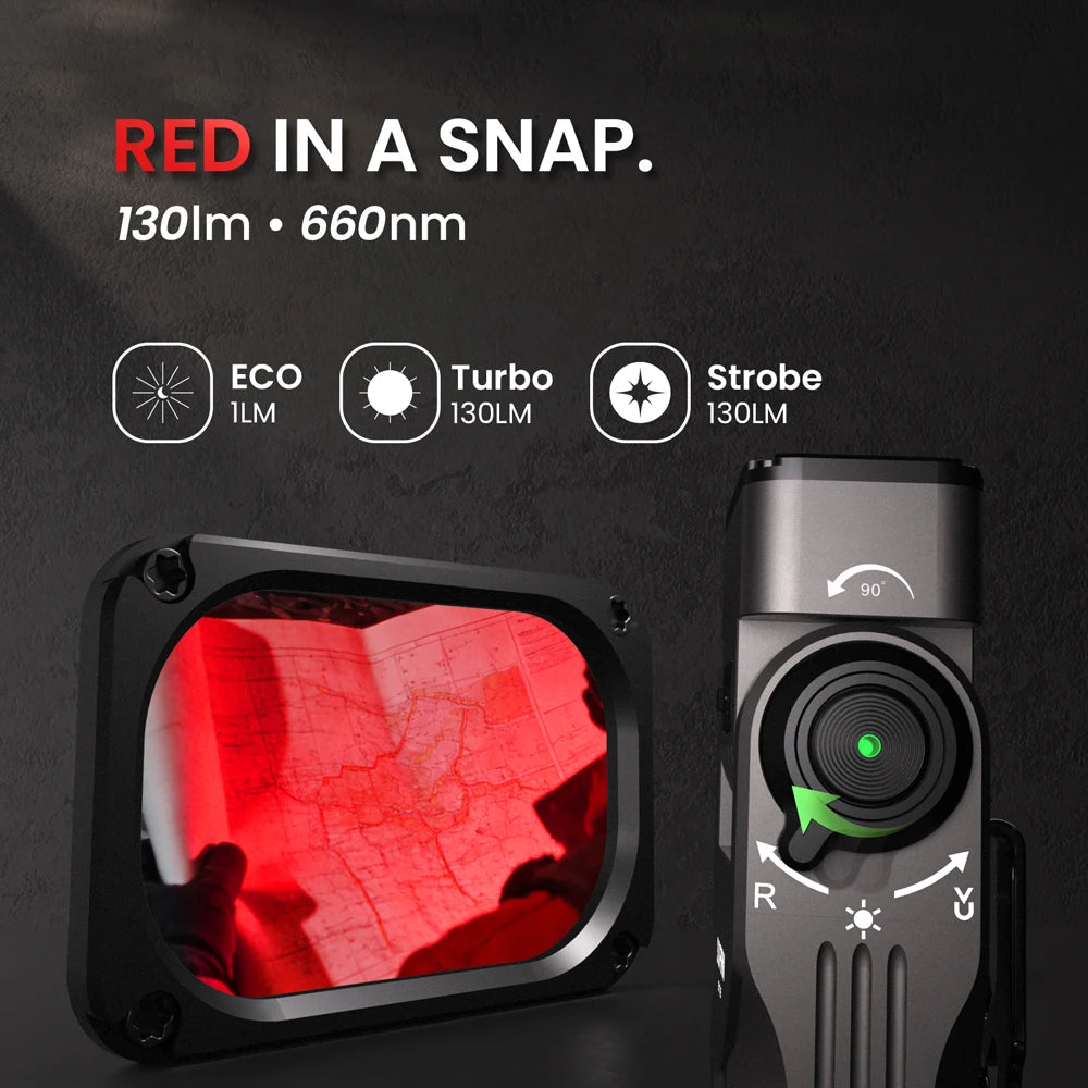SOFIRN ST2 3-in-1 Flashlight Rotatable Work Light