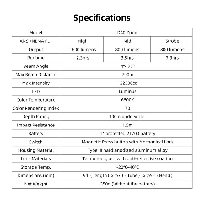 Xtar D40 Zoom Diving Flashlight