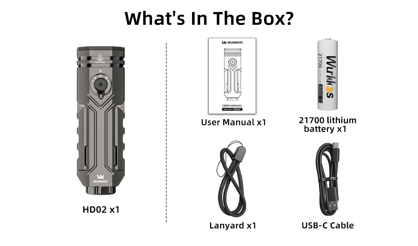 Wurkkos HD02 LED Portable Camping Light