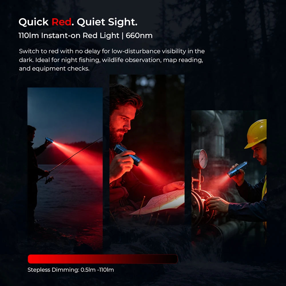 Wurkkos HD02 Pro 5-in-1 Work Light