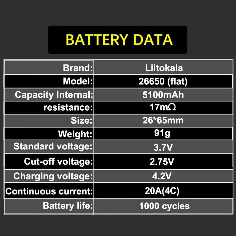 LiitoKala Lii-51S 26650 5200mAh Rechargeable Li-ion Battery