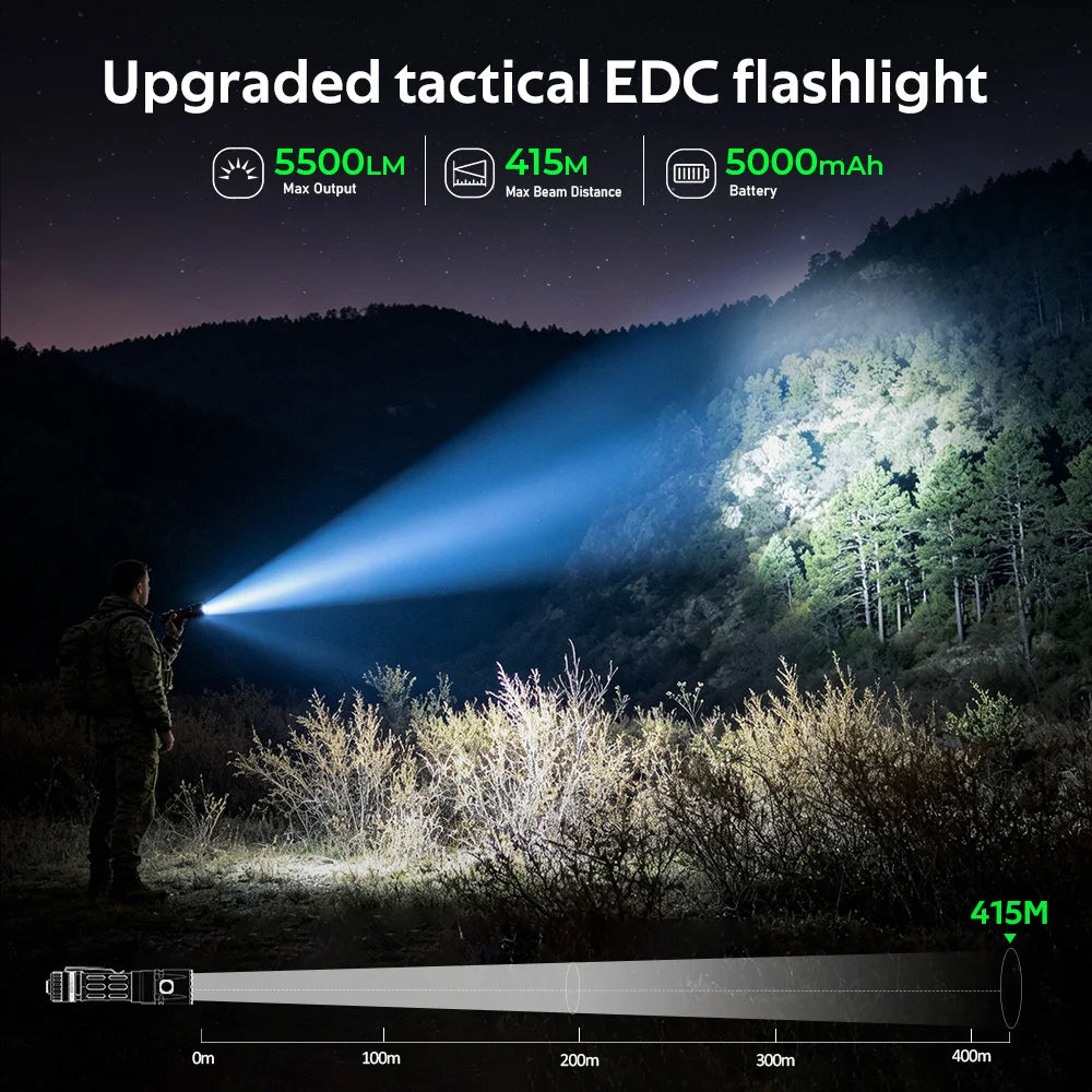 Wurkkos T1 Rechargeable Tactical Utility Flashlight with Multi-Color Utility Side Light