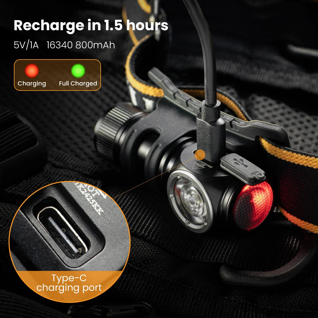 Sofirn HS10 USB C Rechargeable Mini 16340 Headlamp