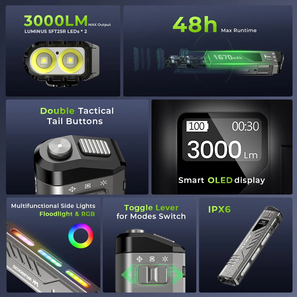 Wurkkos TD11 Smart OLED Tactical Flashlight