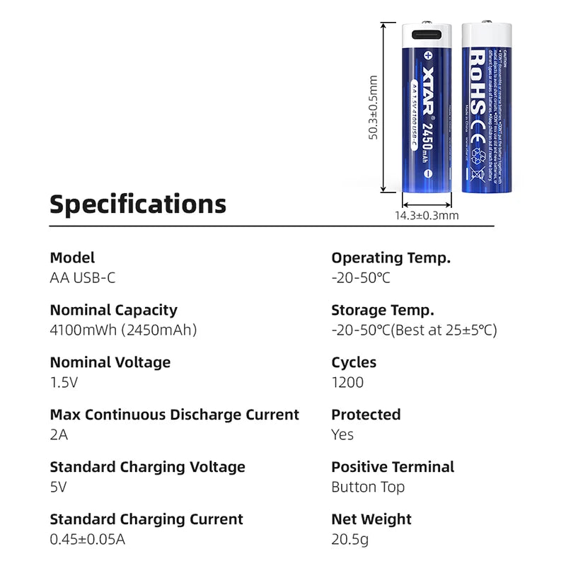 XTAR 1.5V AA USB-C 4100mWh Li-ion Battery
