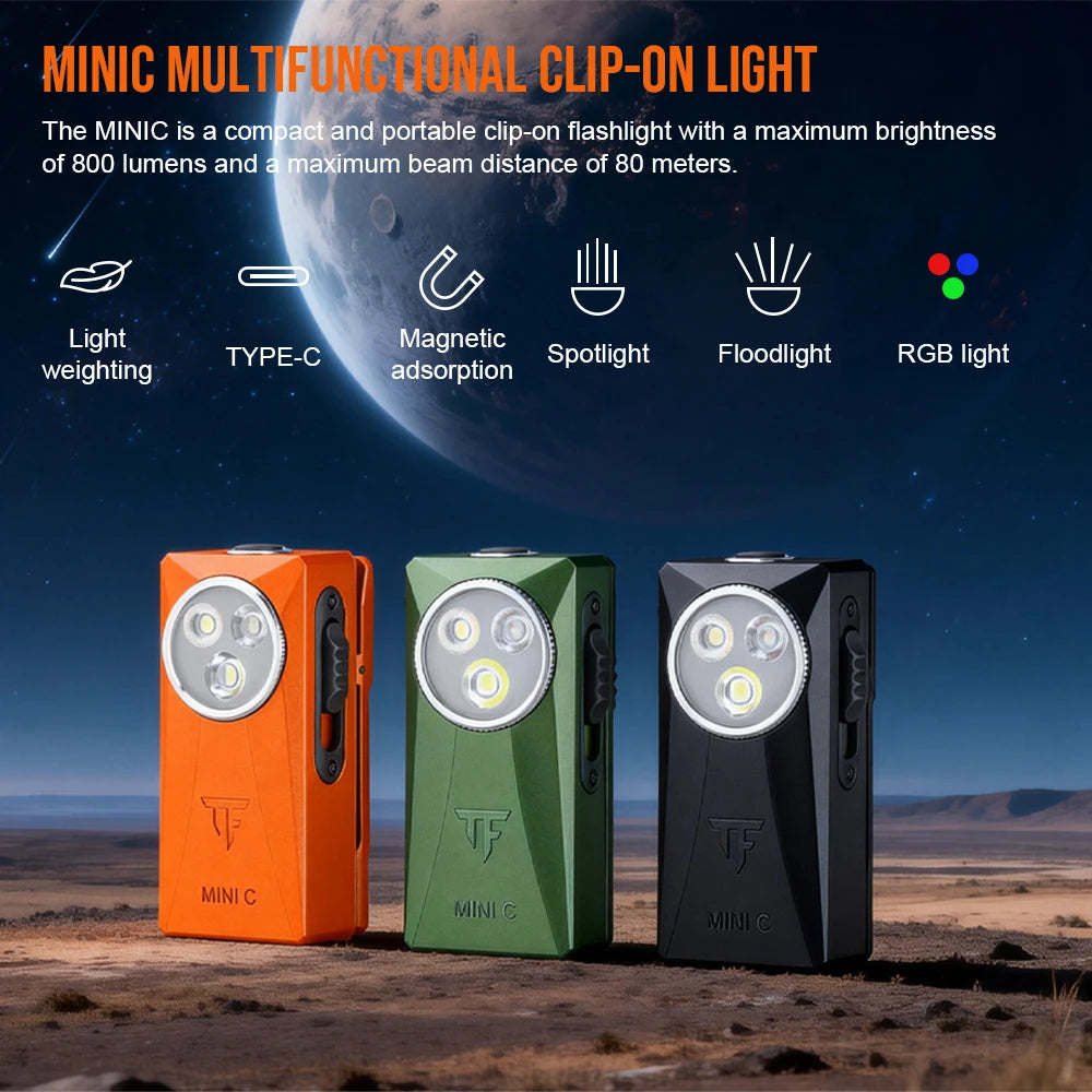 Trustfire MINIC 800LM Mini Clip Light