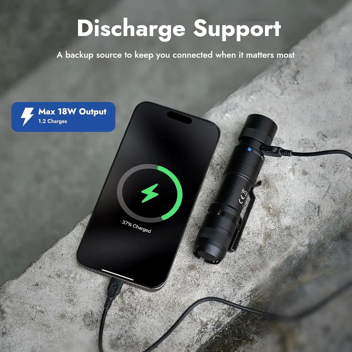 Wuben L3 Fast Charging Bright Flashlight