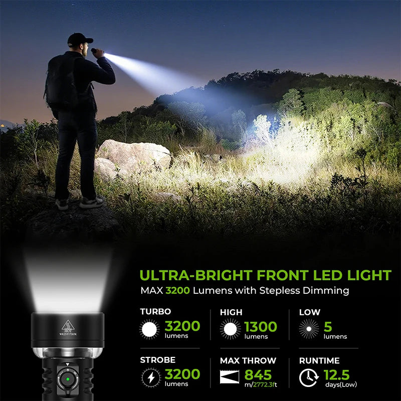 Wurkkos TS27 3200LM Multi-Function Rechargeable Flashlight