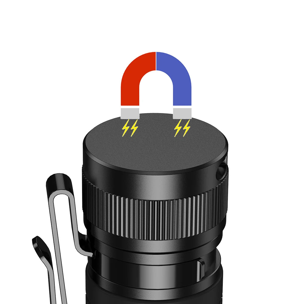 Sofirn SR23 3000LM Dual Light Flashlight