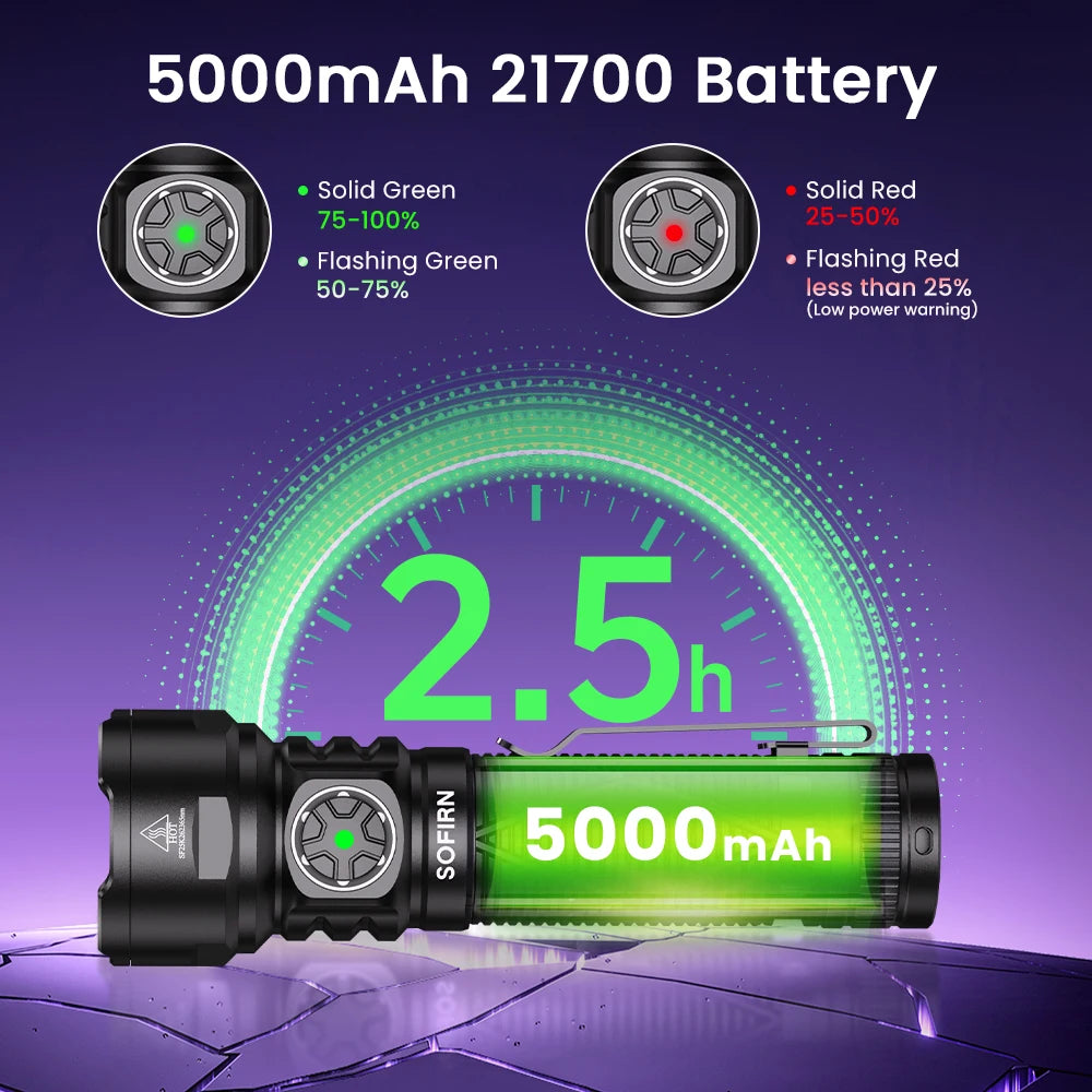 Sofirn SR15 UV Rechargeable Flashlight