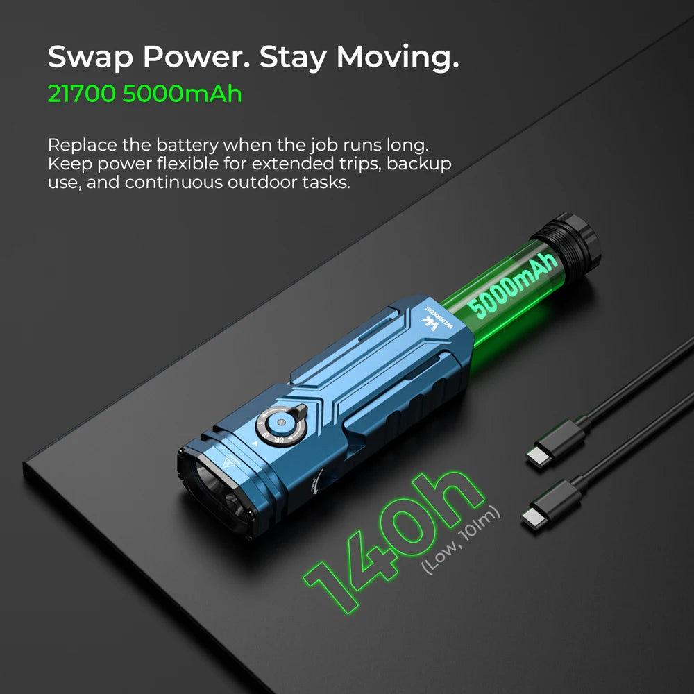 Wurkkos HD02 Pro 5-in-1 Work Light