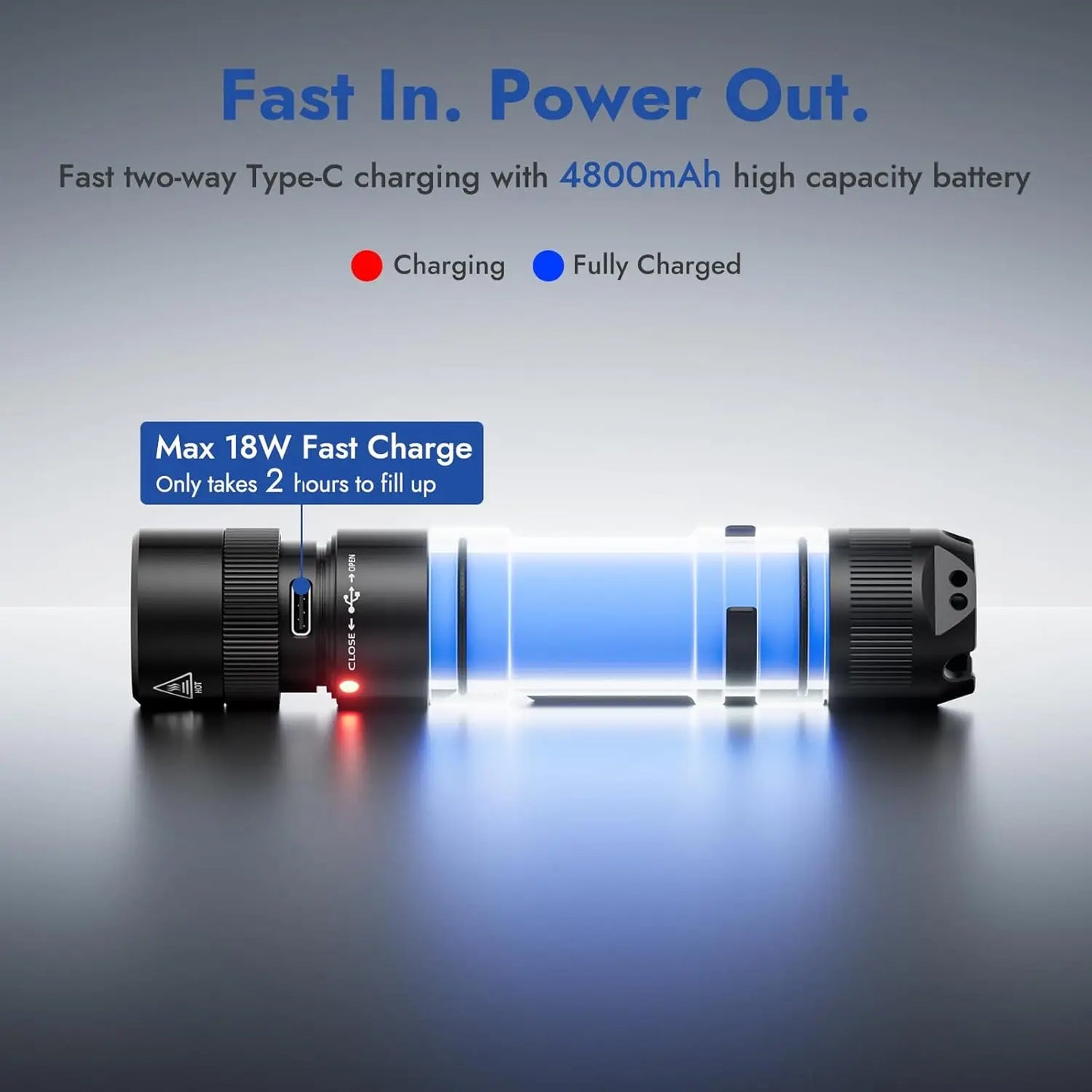 Wuben L3 Fast Charging Bright Flashlight