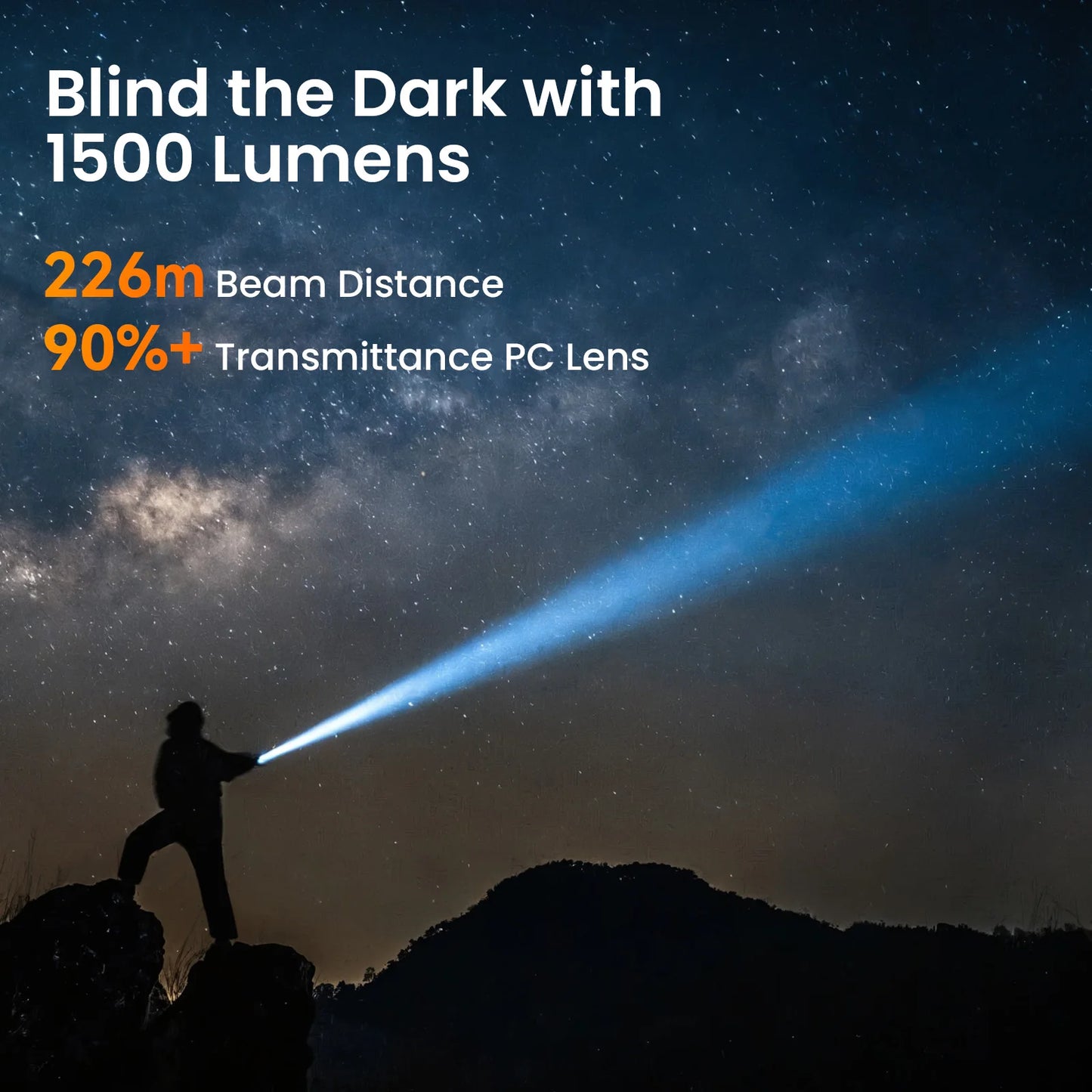 Sofirn ST1 Rechargeable Flat EDC Flashlight