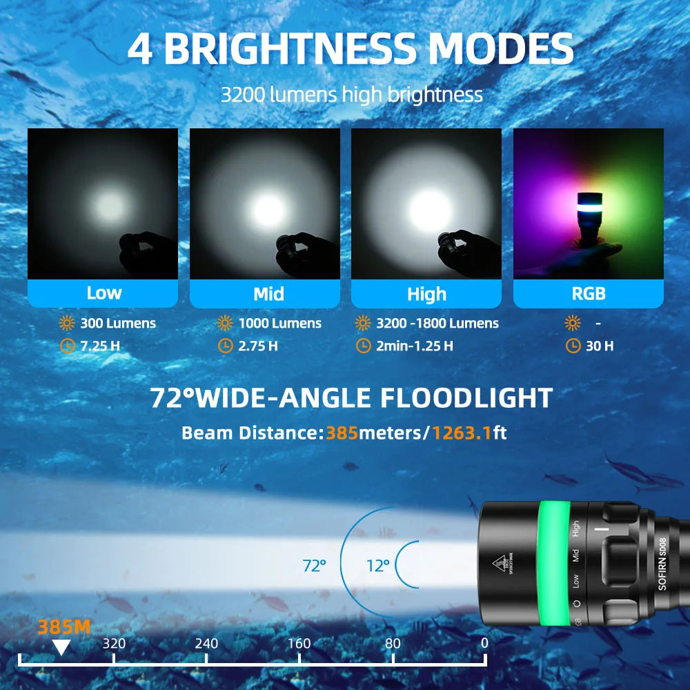 Sofirn SD08 3200lm Diving Flashlight
