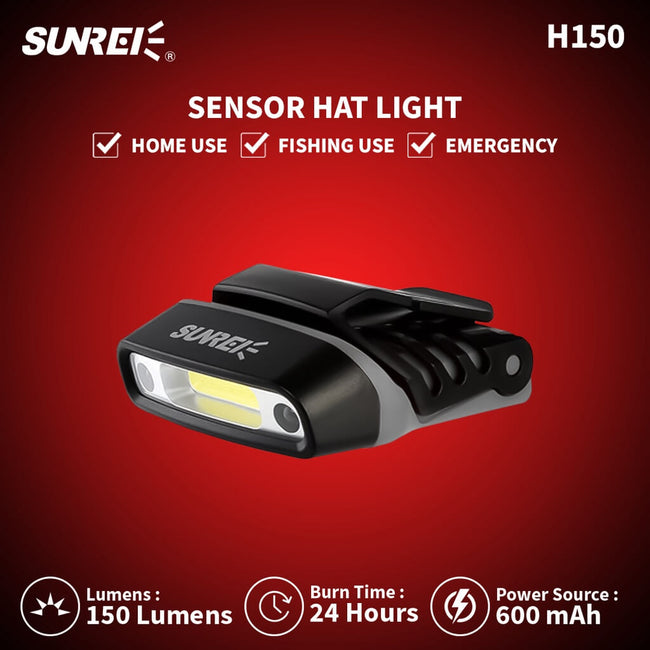Sunrei H150 Rechargeable Headlamp
