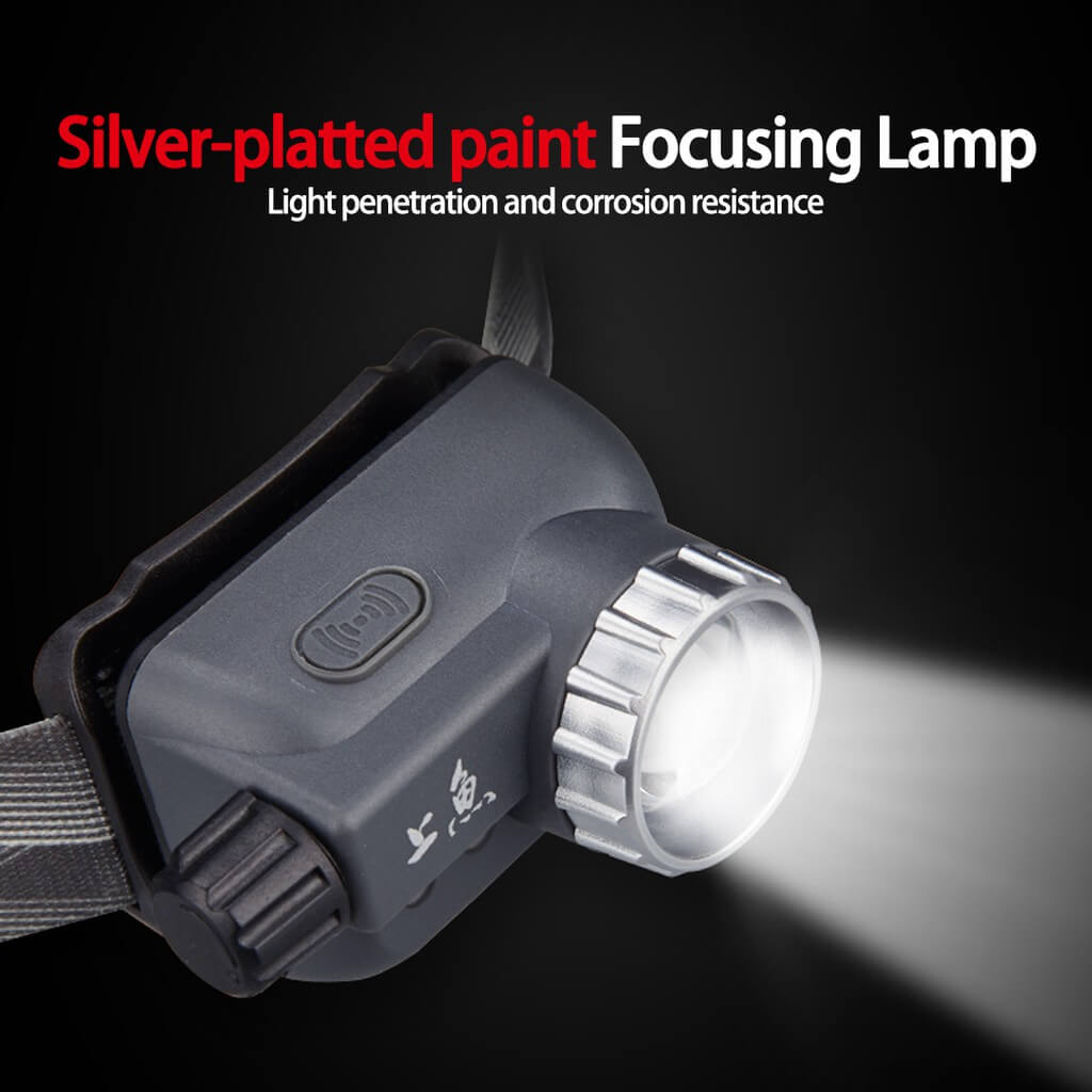 Sunrei Poseidon Zoom 320 Lumens Headlamp – flashlightgo