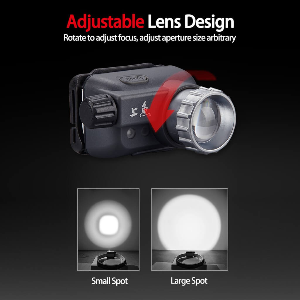 Sunrei Poseidon Zoom 320 Lumens Headlamp – flashlightgo