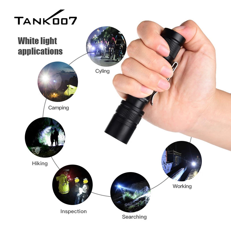 Tank007 F2 Dual LED Lighting & Fluorescence Detector Zoom Flashlight