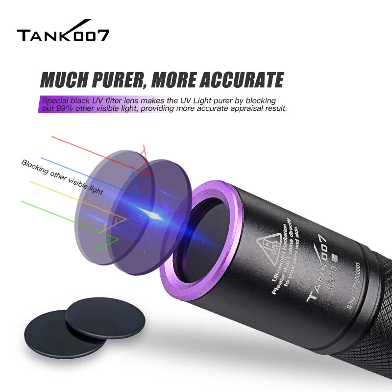 TANK007 UV03 365nm EDC Portable Flashlight