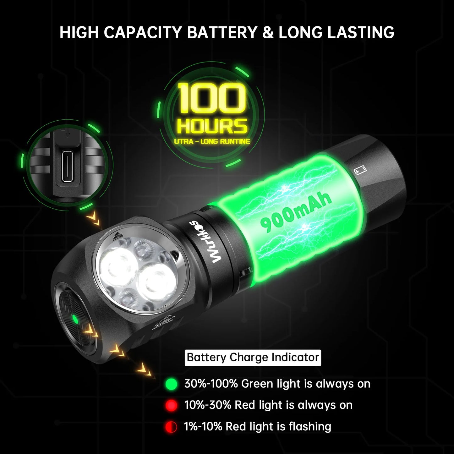 Wurkkos HD12 850 Lumens Rechargeable 14500/AA Headlamp