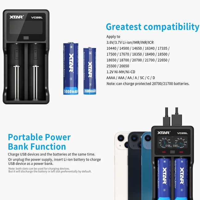 XTAR VC2SL Upgraded USB-C Li-ion/NIMH Battery Charger