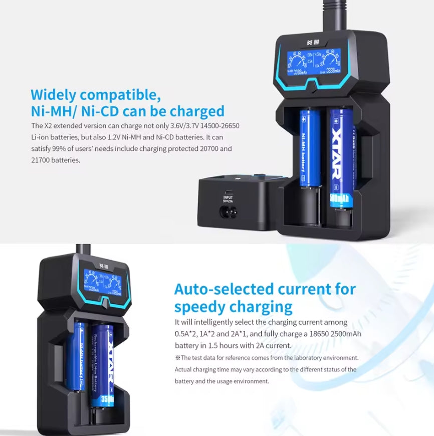 XTAR X2 Dual Input LCD Display Fast Charger