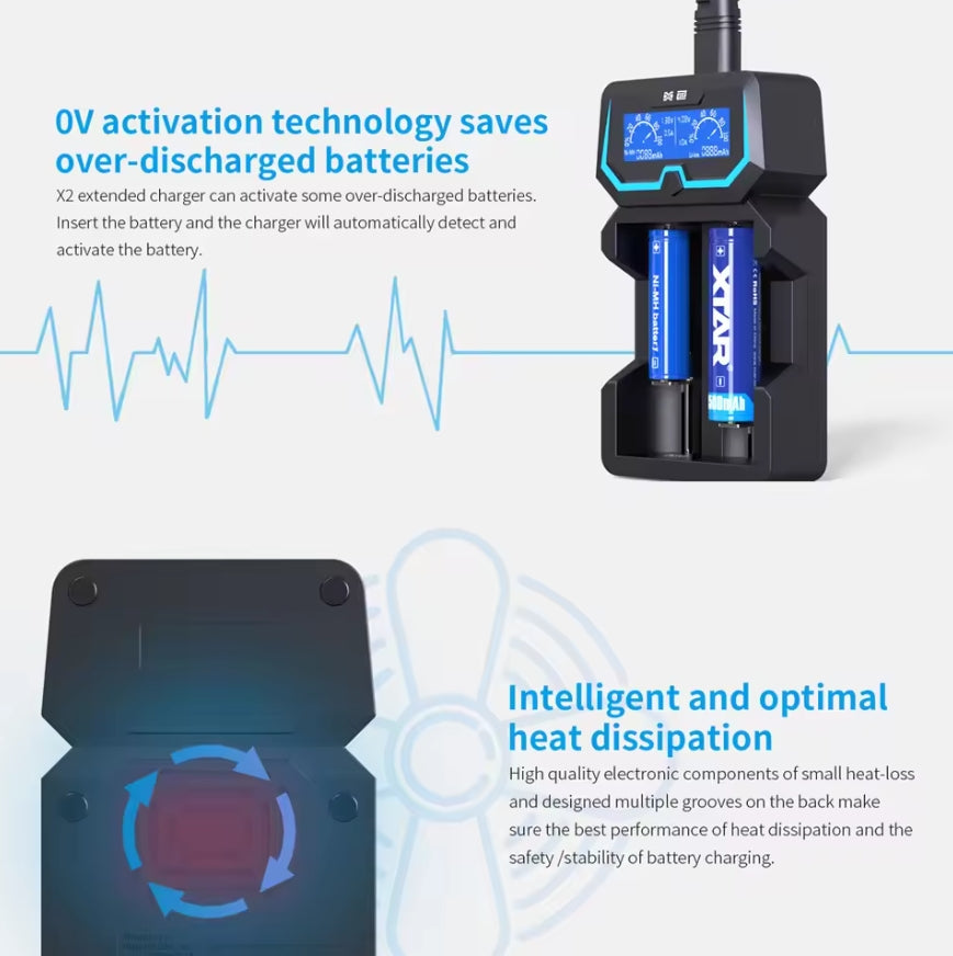 XTAR X2 Dual Input LCD Display Fast Charger