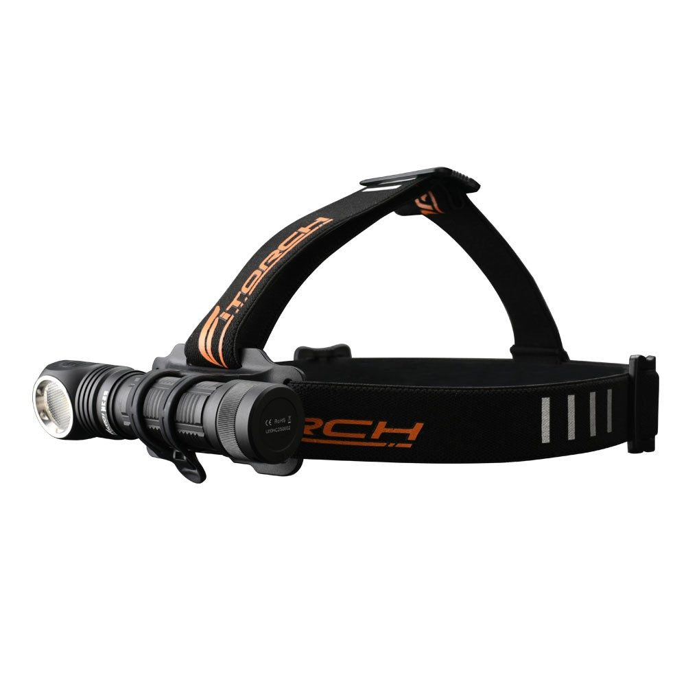 Fitorch HC25 Multifunctional Headlamp
