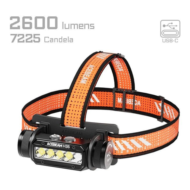 Acebeam H35 5-core Dual-light Source Headlamp